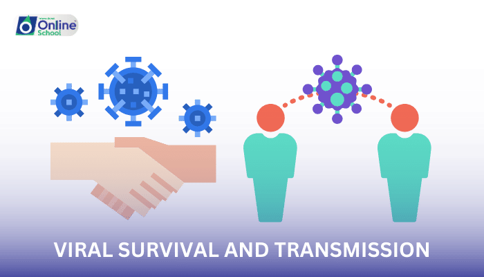 Lesson 09: Viral Survival and Transmission